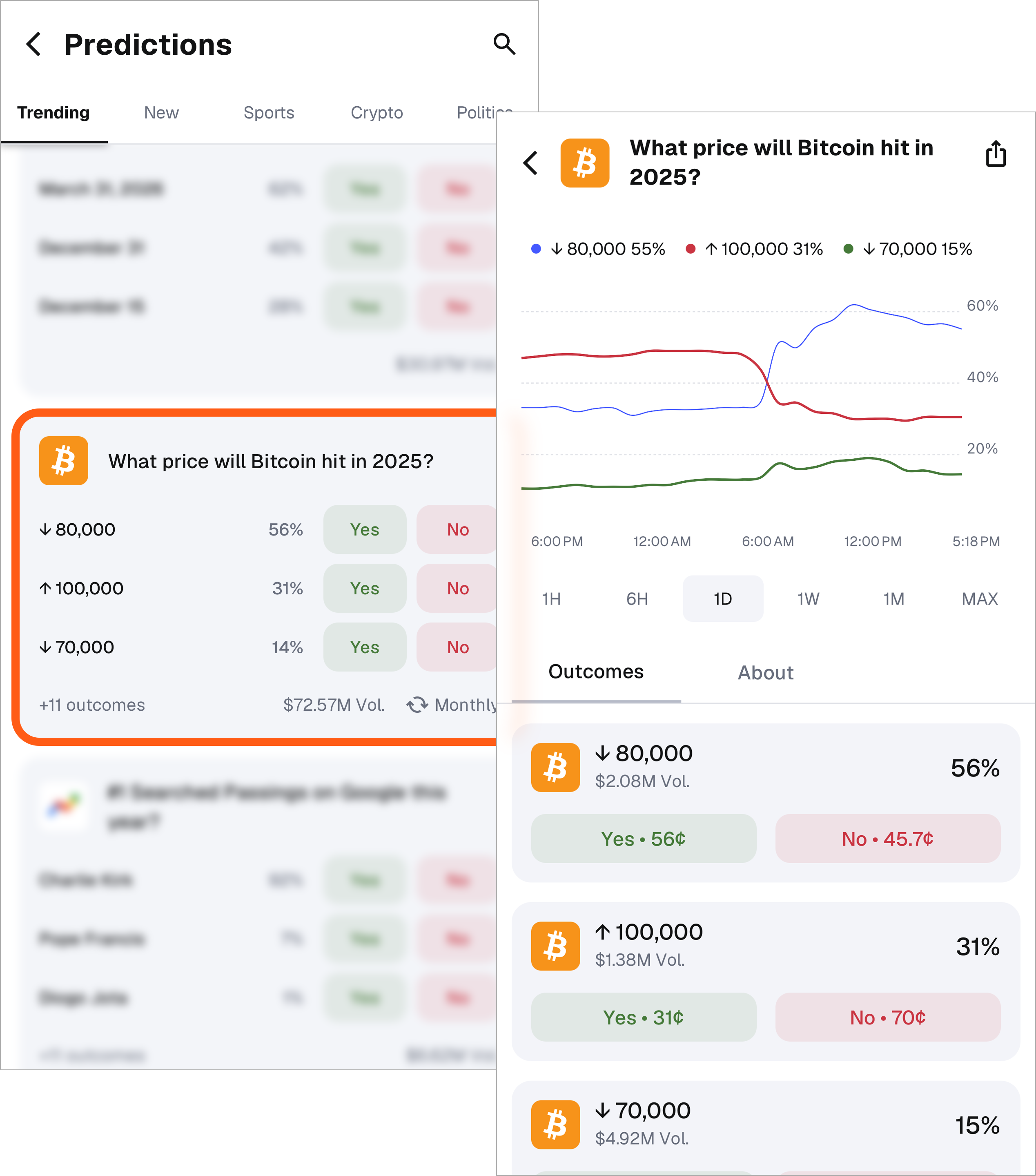 MetaMask mobile predictions select market view outcomes