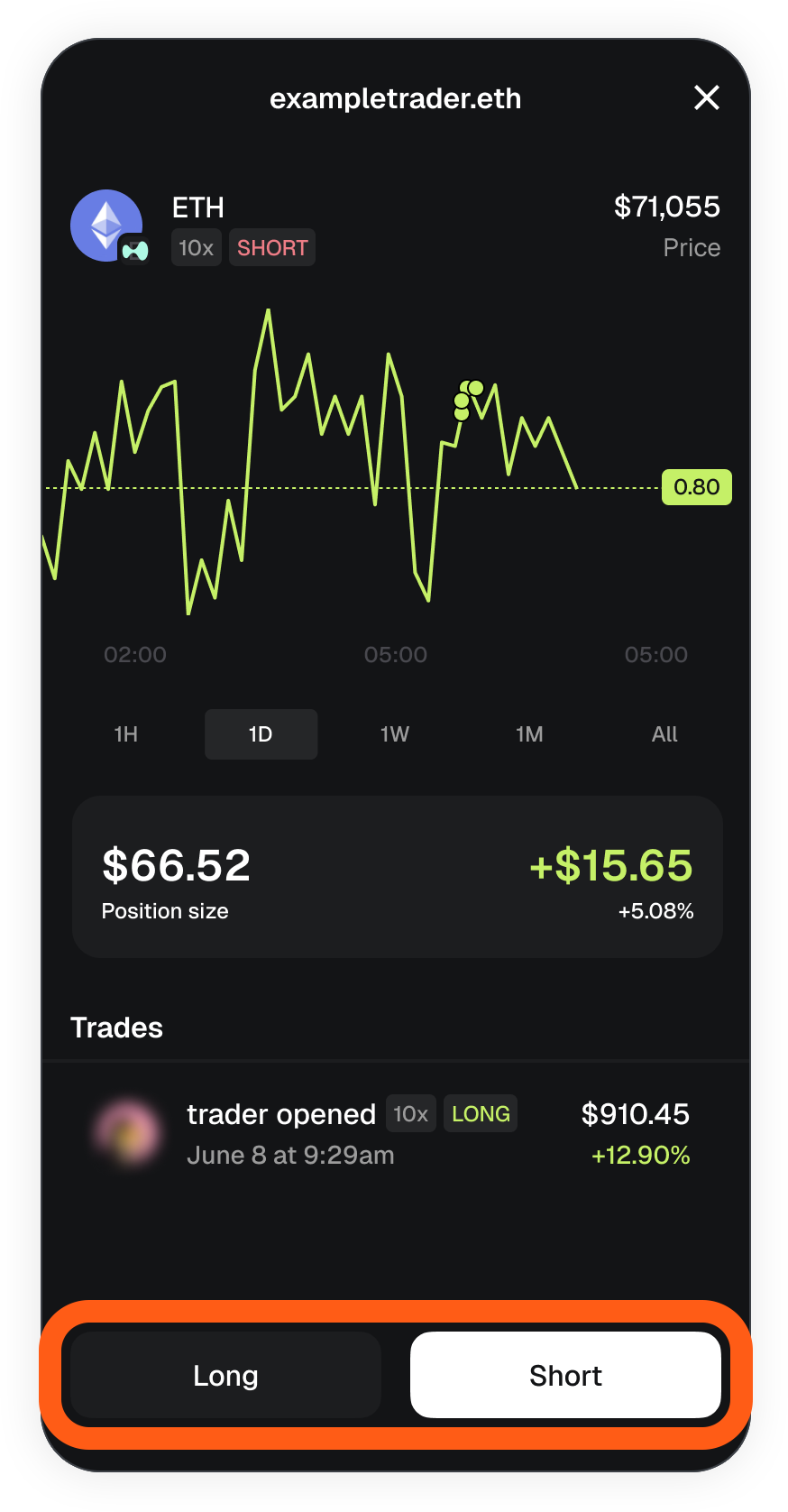 MetaMask mobile follow trade long or short