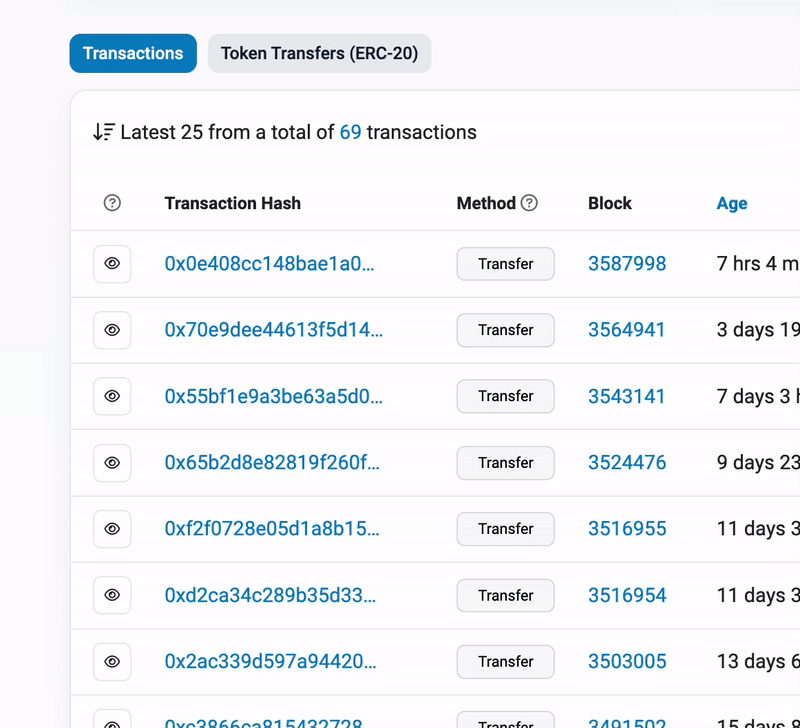 MetaMask view transaction nonce
etherscan