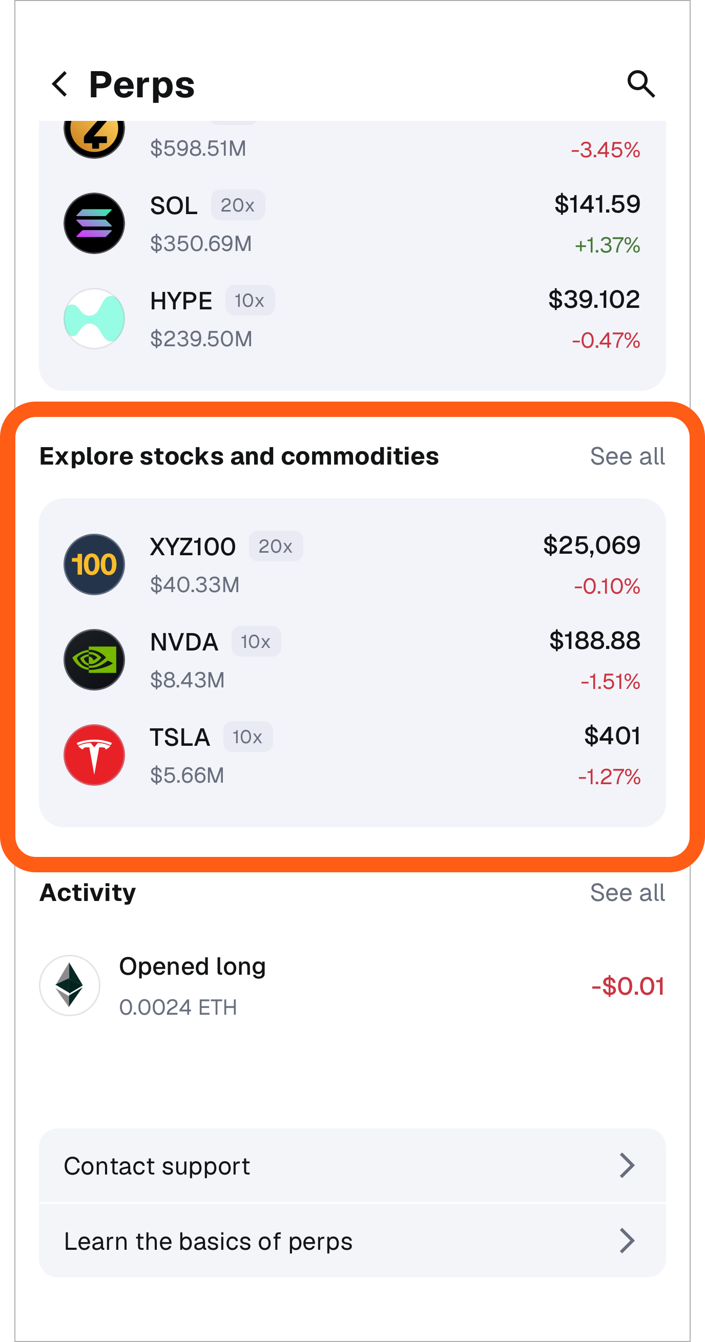 MetaMask Mobile perps explore stocks and commodities section