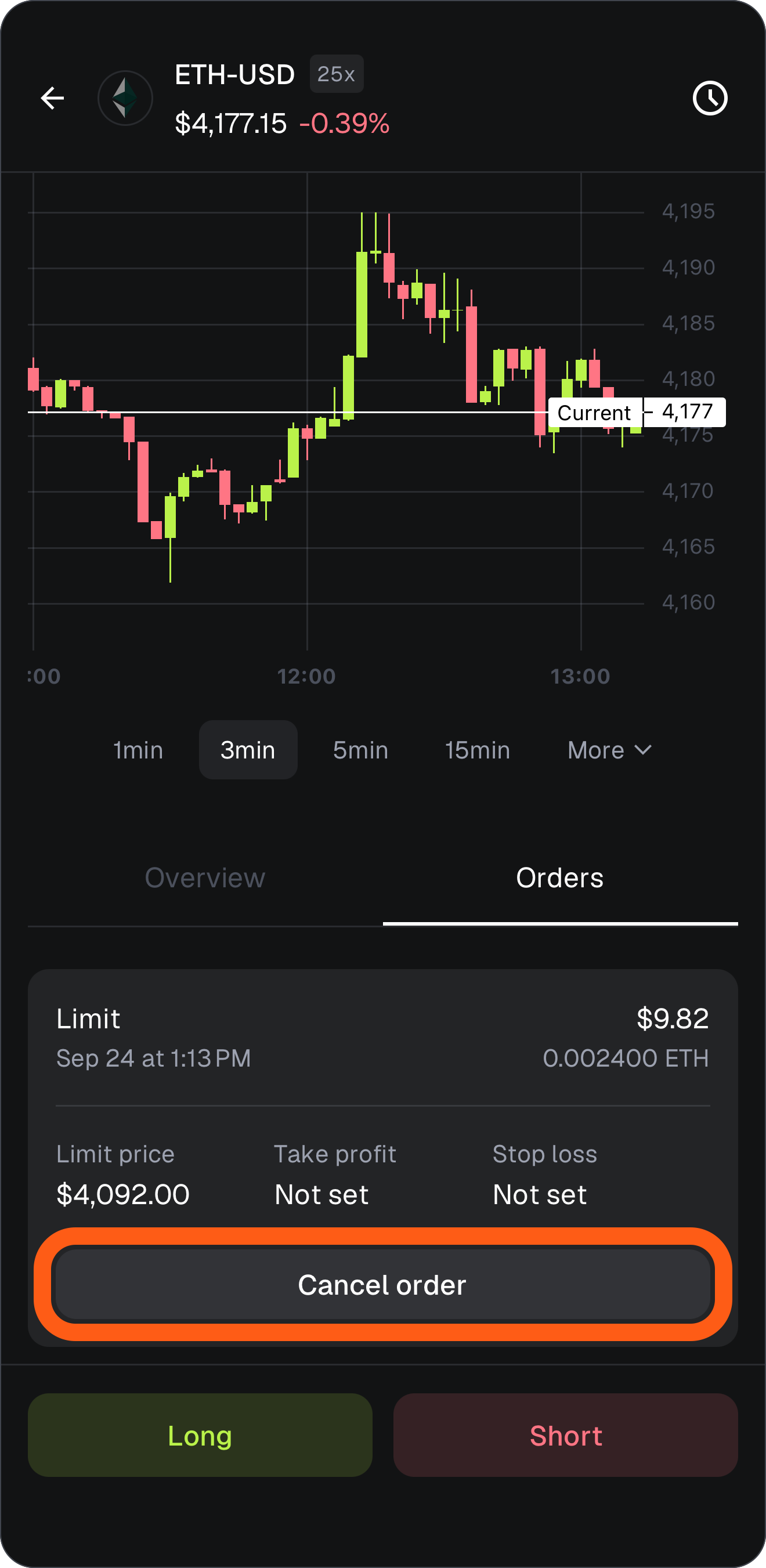 MetaMask Mobile perps cancel limit order