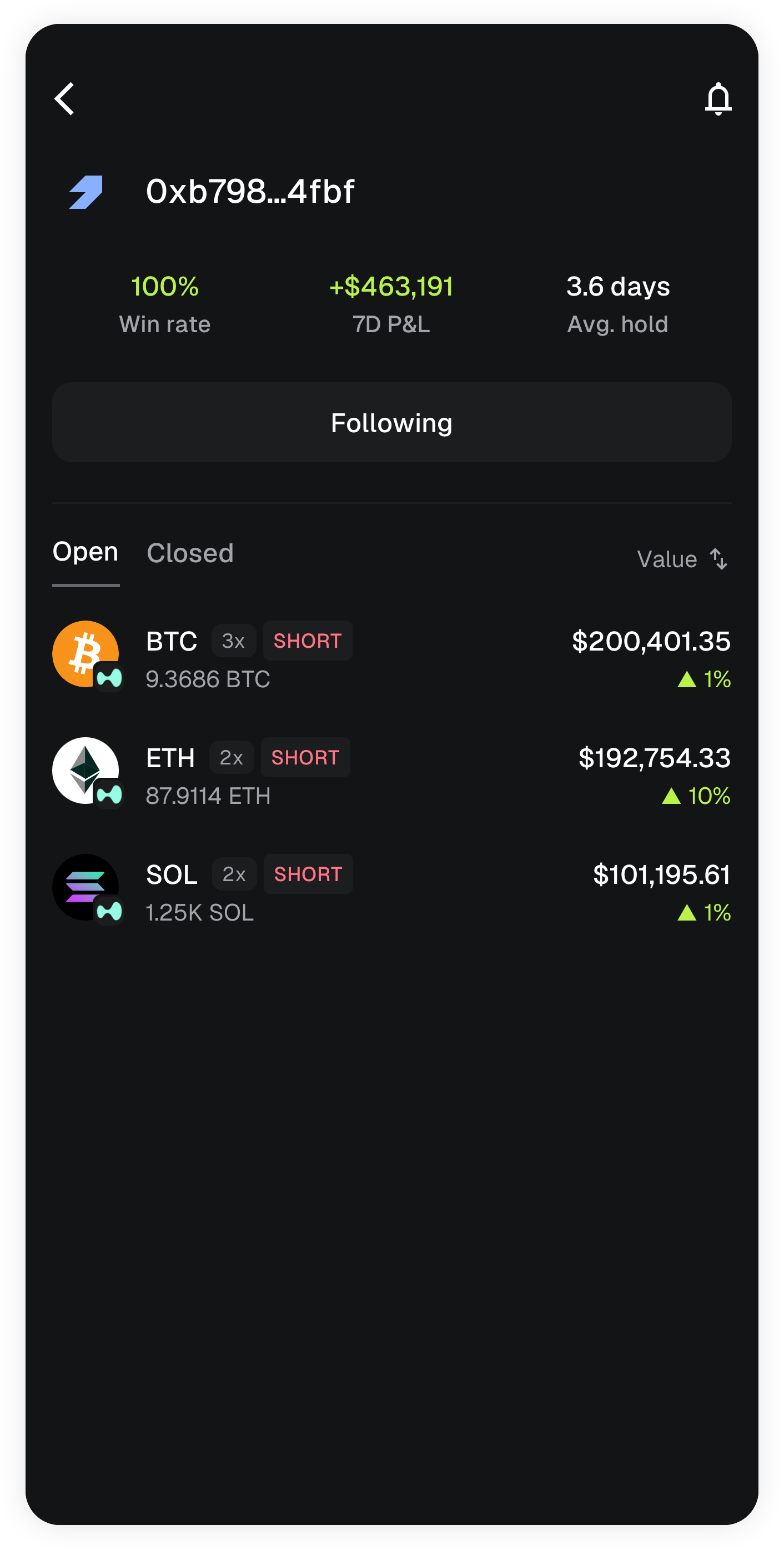 MetaMask mobile follow trading trader profile