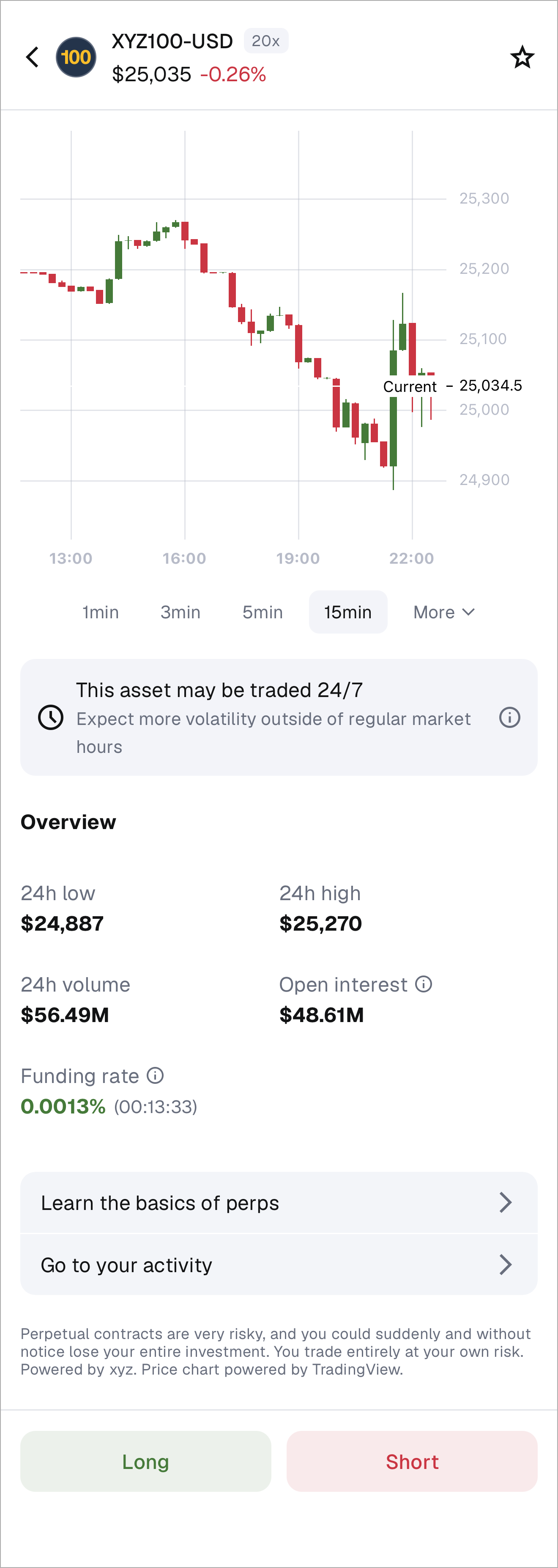 MetaMask Mobile perps XYZ100 overview