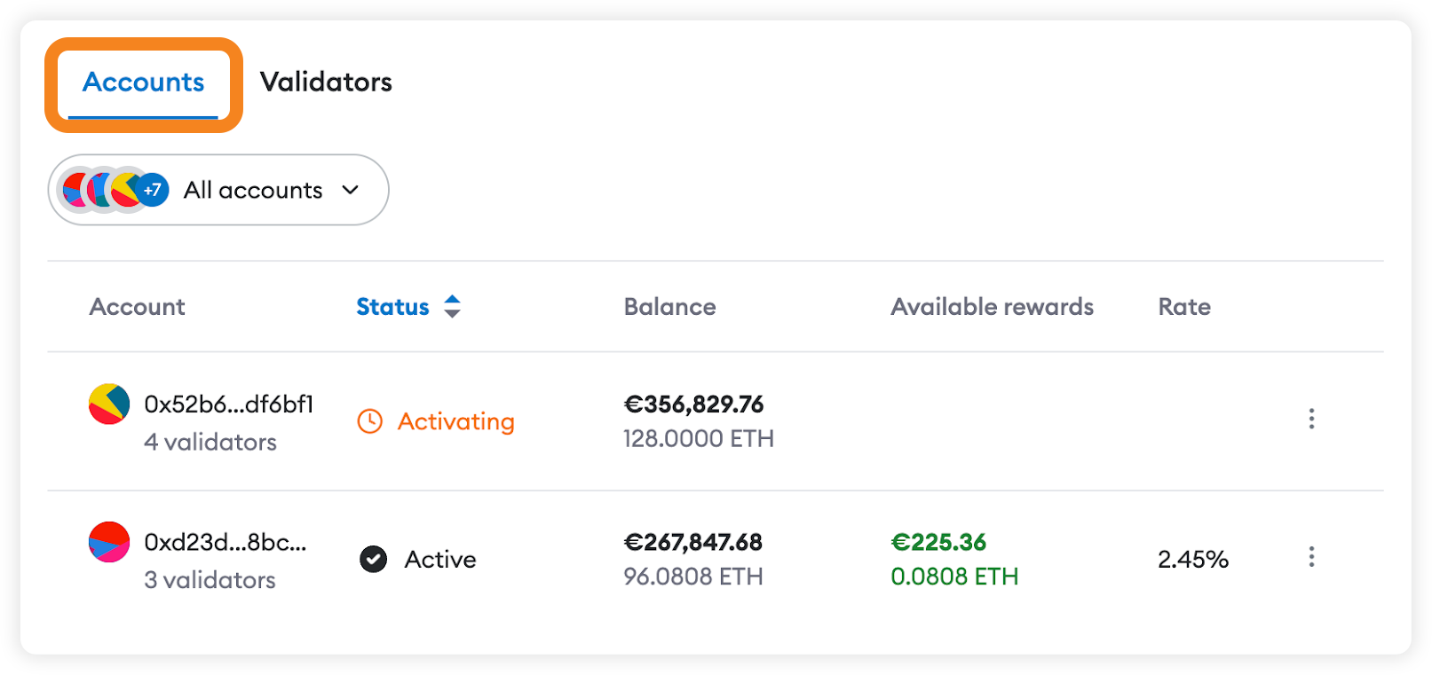 MetaMask Portfolio validator stake account
tab