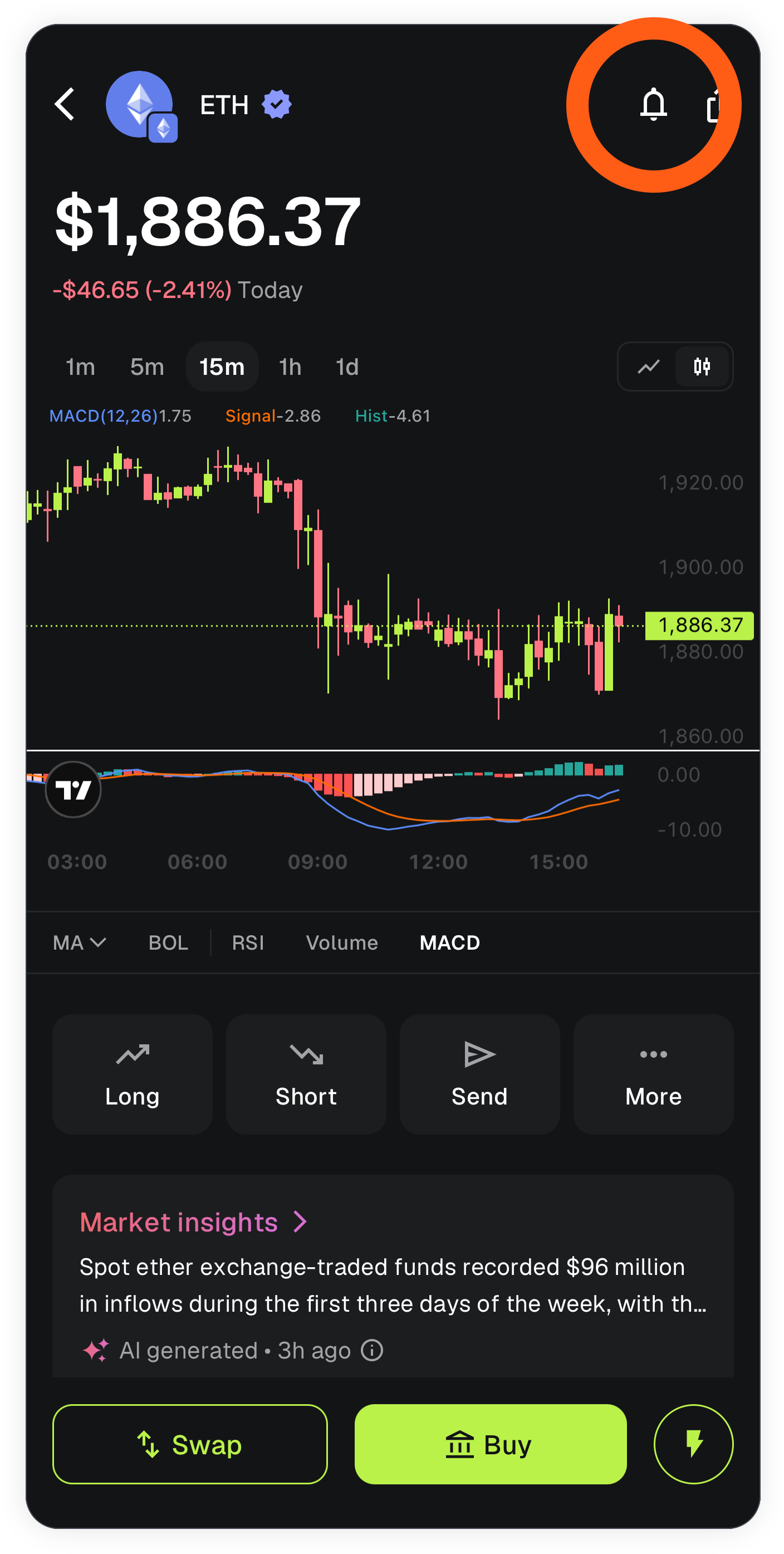 MetaMask mobile locate price alerts notification icon