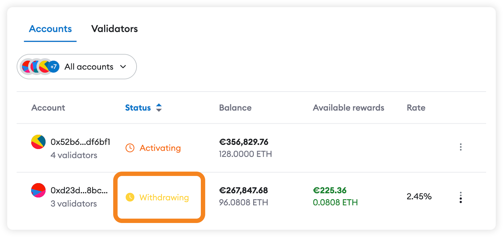 MetaMask Portfolio validator staking withdrawing
multiple