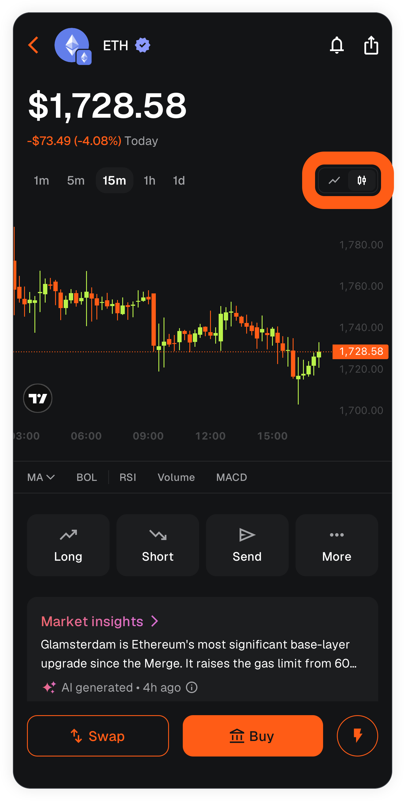 MetaMask mobile technical indicators locate candle chart toggle button