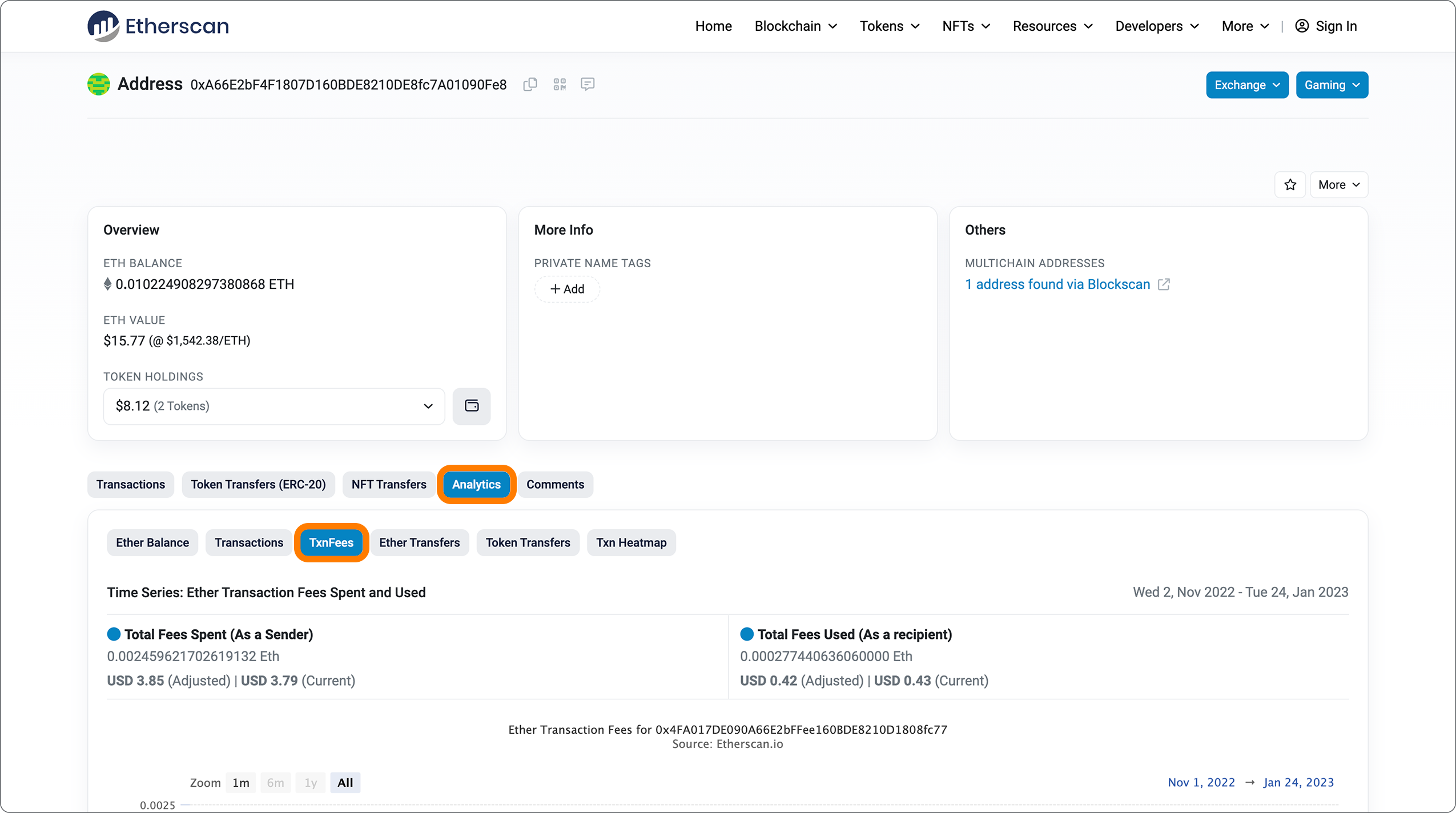 Etherscan gas history
