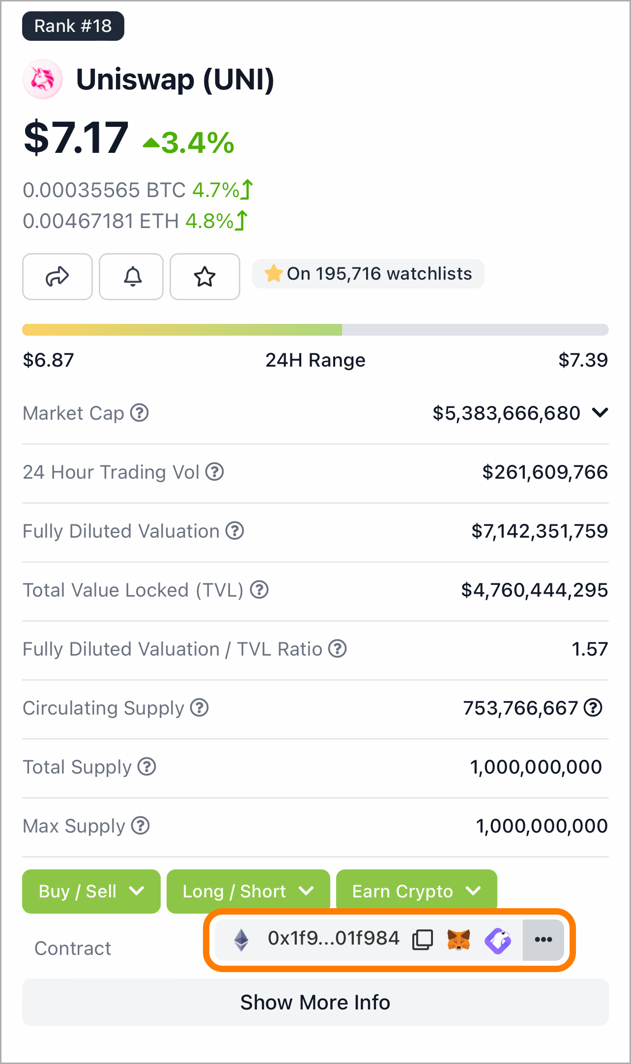 Find contract address coin listing site
mobile