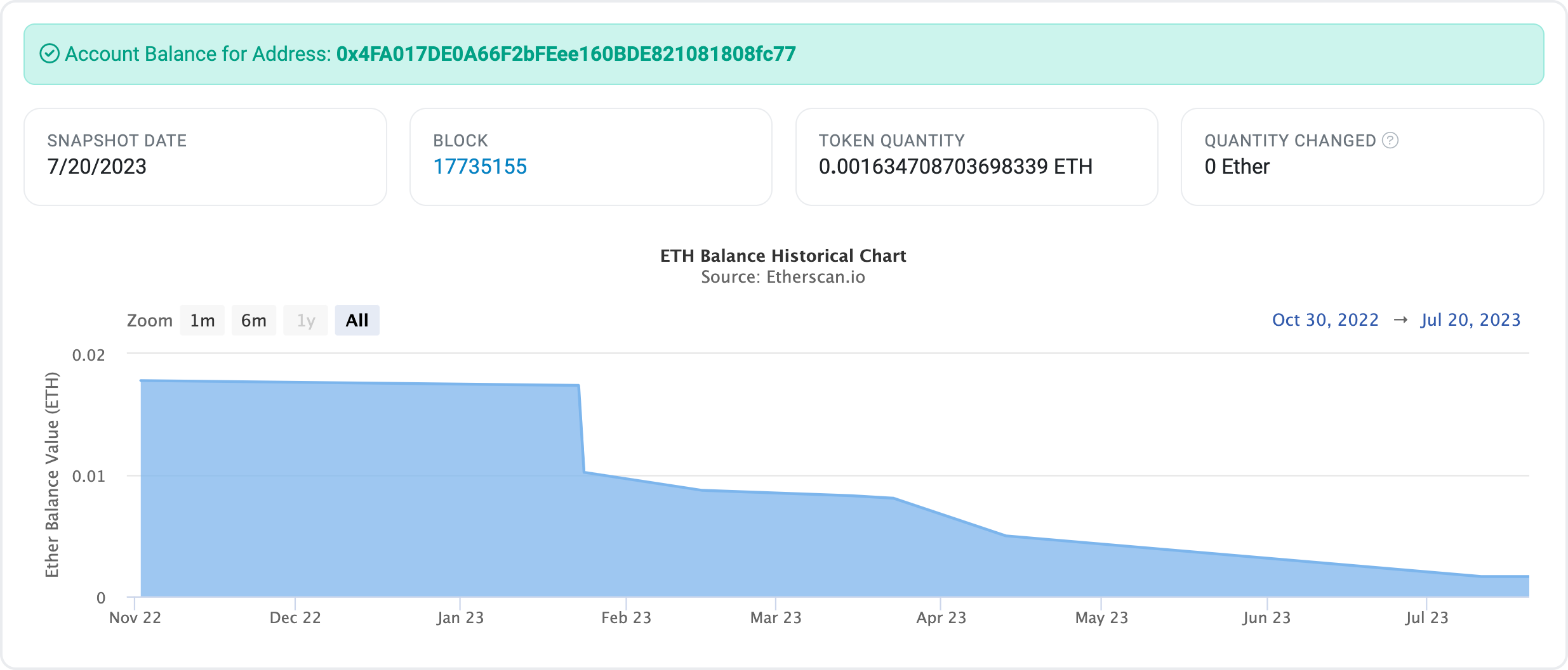 Etherscan balance checker
result