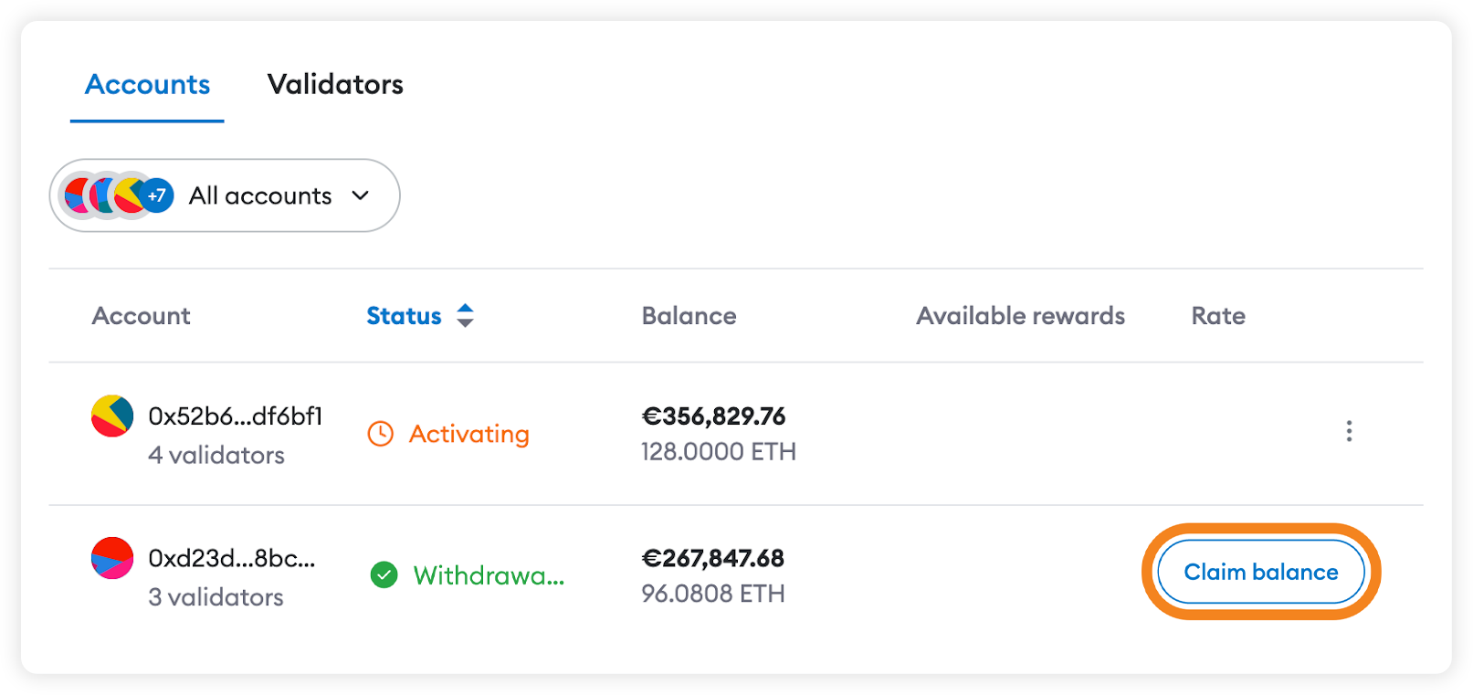 MetaMask Portfolio validator staking claim balance
multiple