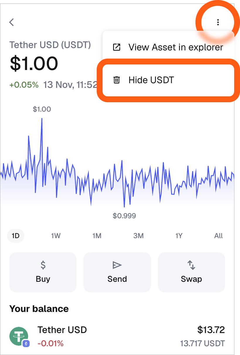 MetaMask extension token view hide token dropdown option