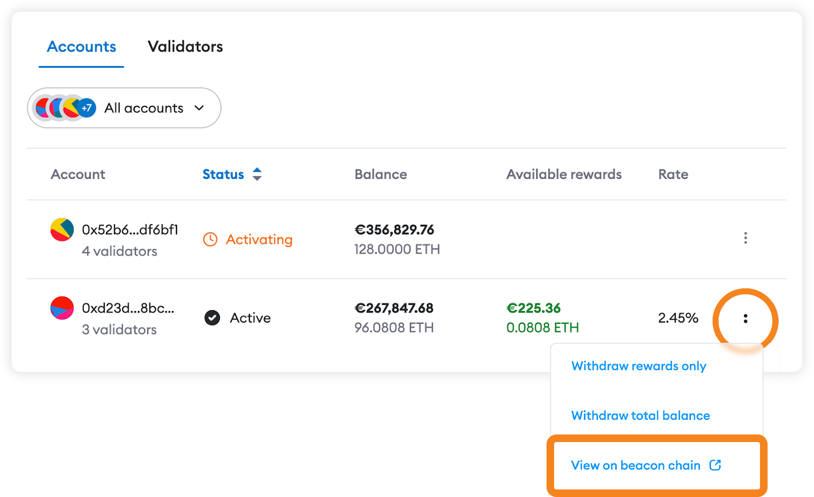 MetaMask Portfolio validator staking view on beacon
chain
