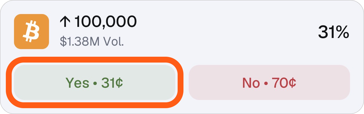 MetaMask mobile prediction market outcome election