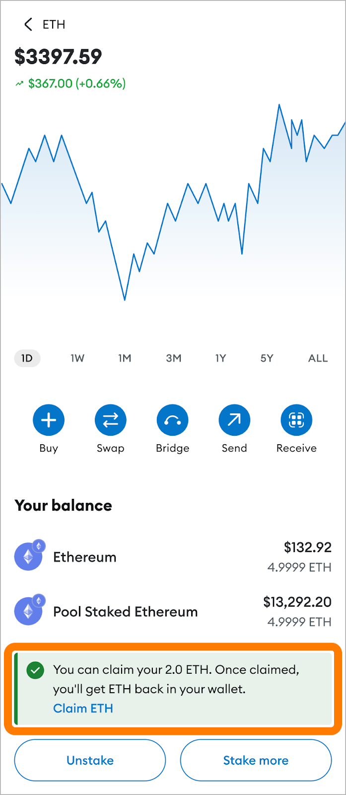 MetaMask Mobile Claim ETH