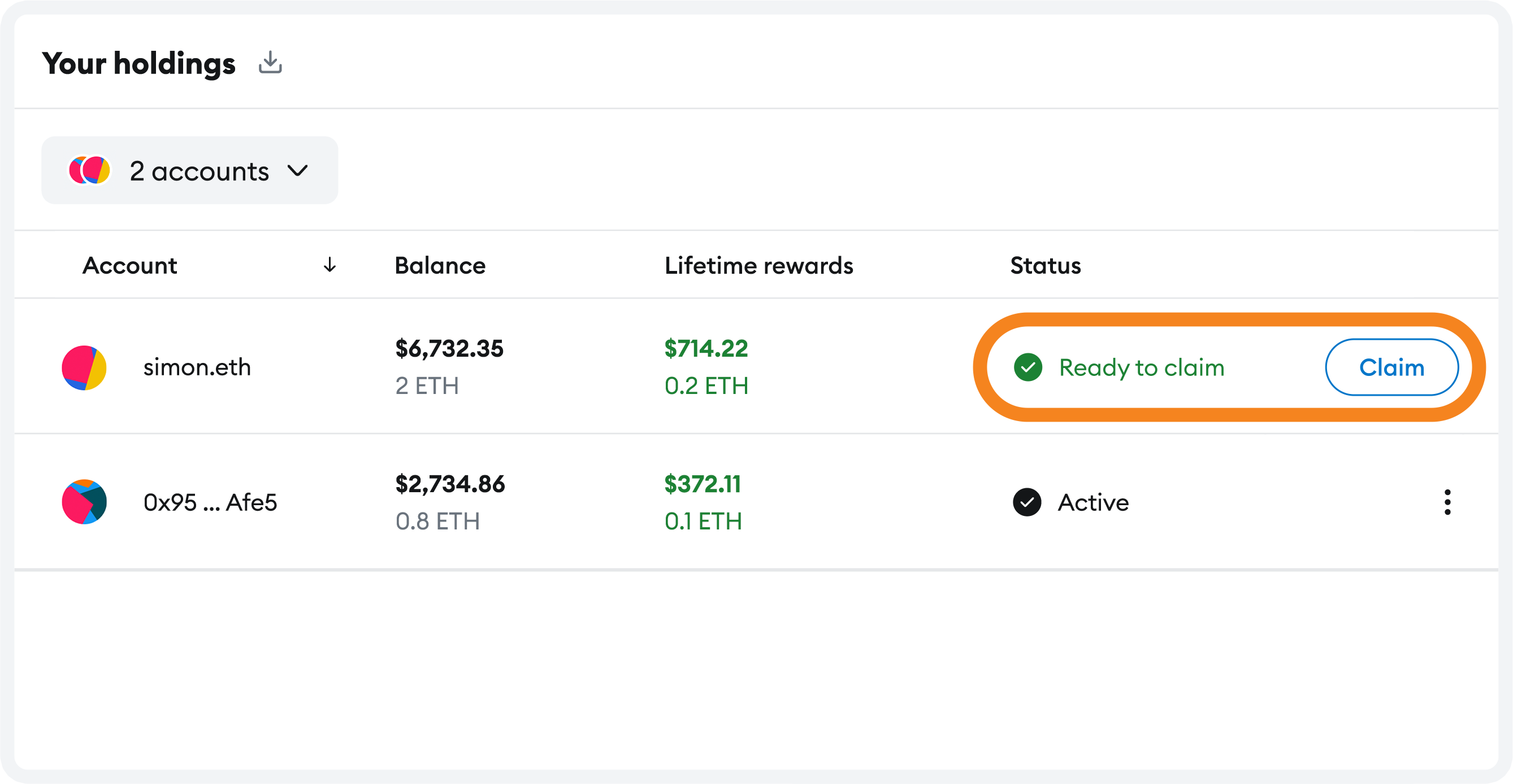 MetaMask Portfolio pooled staking ready to
claim