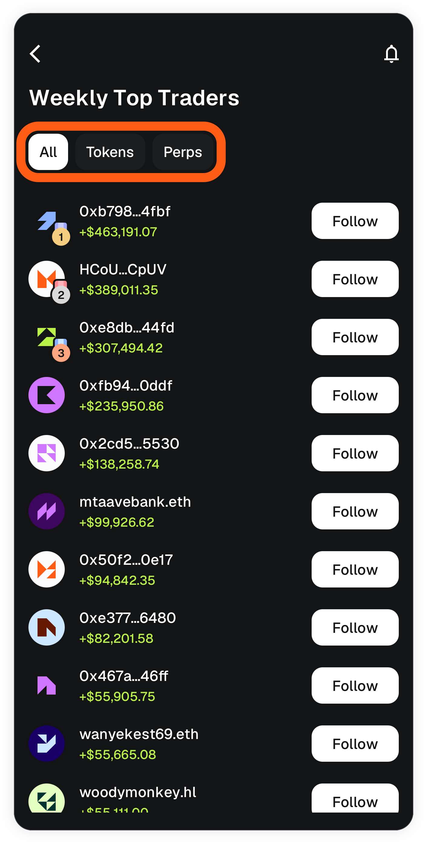 MetaMask mobile weekly top traders list filter buttons