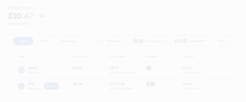 MetaMask view transaction activity
portfolio