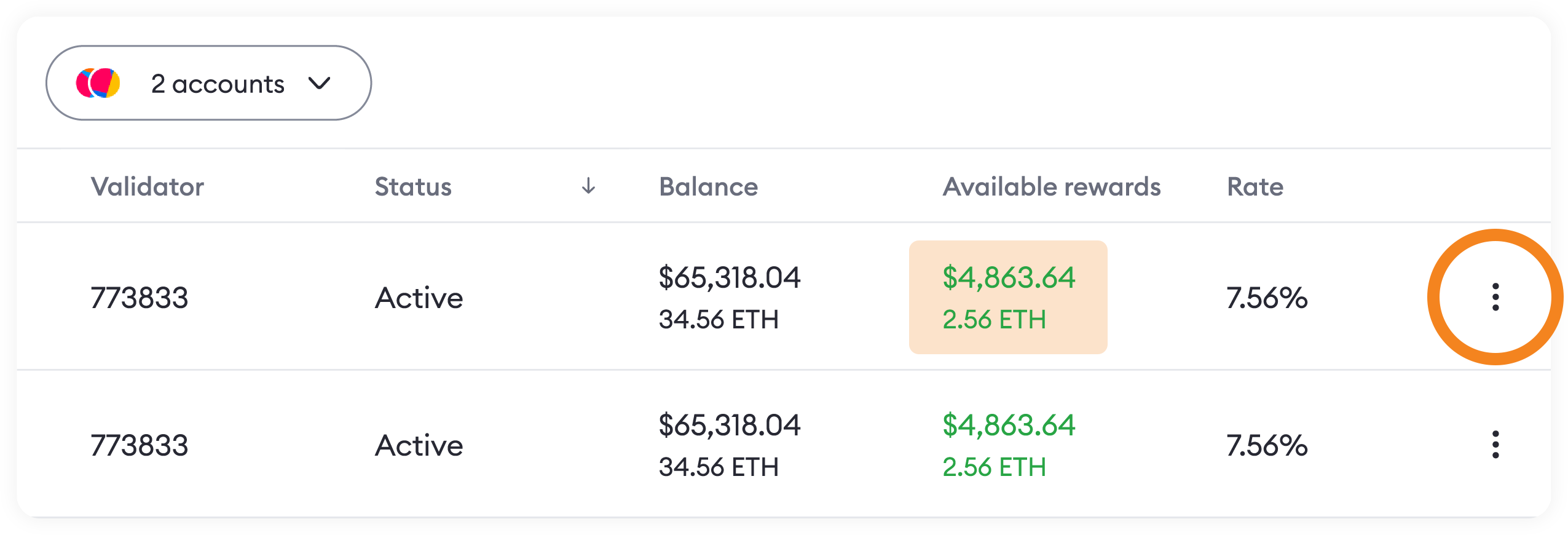 MetaMask Portfolio validator stake
rewards